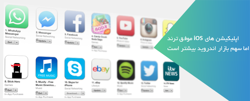 سیستم عامل، مزایا